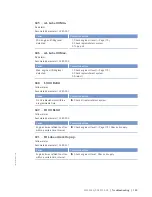 Preview for 145 page of MTU 8V4000Lx4 Operating Instructions Manual