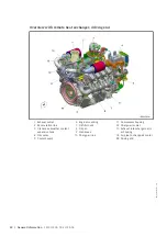 Preview for 24 page of MTU 8V4000M*3 series Operating Instructions Manual