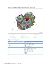 Preview for 26 page of MTU 8V4000M*3 series Operating Instructions Manual