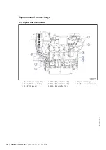 Preview for 60 page of MTU 8V4000M*3 series Operating Instructions Manual