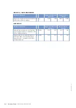 Preview for 68 page of MTU 8V4000M*3 series Operating Instructions Manual