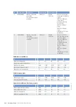 Preview for 70 page of MTU 8V4000M*3 series Operating Instructions Manual