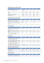 Preview for 76 page of MTU 8V4000M*3 series Operating Instructions Manual