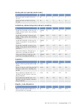 Preview for 77 page of MTU 8V4000M*3 series Operating Instructions Manual