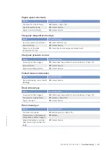 Preview for 103 page of MTU 8V4000M*3 series Operating Instructions Manual