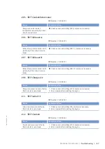 Preview for 109 page of MTU 8V4000M*3 series Operating Instructions Manual