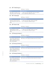 Preview for 113 page of MTU 8V4000M*3 series Operating Instructions Manual