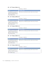 Preview for 114 page of MTU 8V4000M*3 series Operating Instructions Manual