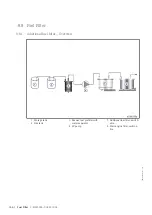 Preview for 168 page of MTU 8V4000M*3 series Operating Instructions Manual