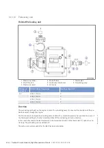 Preview for 216 page of MTU 8V4000M*3 series Operating Instructions Manual