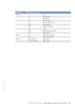 Preview for 231 page of MTU 8V4000M*3 series Operating Instructions Manual