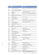 Preview for 249 page of MTU 8V4000M*3 series Operating Instructions Manual