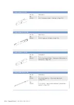 Preview for 256 page of MTU 8V4000M*3 series Operating Instructions Manual