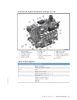 Preview for 41 page of MTU 8V4000Mx4 Operating Instructions Manual