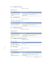 Preview for 113 page of MTU 8V4000Mx4 Operating Instructions Manual