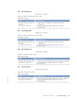 Preview for 115 page of MTU 8V4000Mx4 Operating Instructions Manual