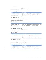 Preview for 117 page of MTU 8V4000Mx4 Operating Instructions Manual