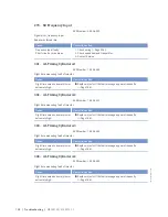 Preview for 122 page of MTU 8V4000Mx4 Operating Instructions Manual