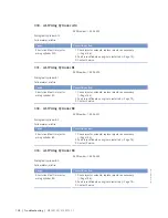 Preview for 128 page of MTU 8V4000Mx4 Operating Instructions Manual