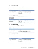 Preview for 129 page of MTU 8V4000Mx4 Operating Instructions Manual