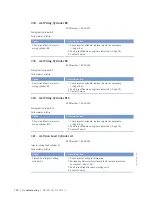 Preview for 130 page of MTU 8V4000Mx4 Operating Instructions Manual