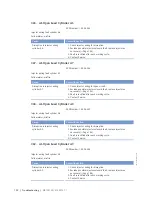 Preview for 132 page of MTU 8V4000Mx4 Operating Instructions Manual