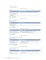 Preview for 148 page of MTU 8V4000Mx4 Operating Instructions Manual