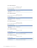 Preview for 152 page of MTU 8V4000Mx4 Operating Instructions Manual