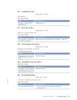 Preview for 157 page of MTU 8V4000Mx4 Operating Instructions Manual