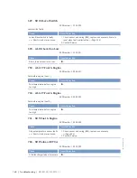 Preview for 160 page of MTU 8V4000Mx4 Operating Instructions Manual