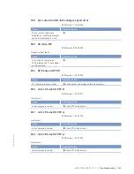 Preview for 161 page of MTU 8V4000Mx4 Operating Instructions Manual