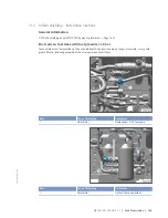 Preview for 165 page of MTU 8V4000Mx4 Operating Instructions Manual