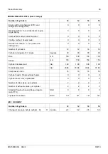 Preview for 43 page of MTU Detroit Diesel 12 V 2000 P62 Technical Publication