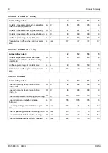 Preview for 44 page of MTU Detroit Diesel 12 V 2000 P62 Technical Publication