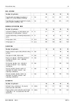 Preview for 45 page of MTU Detroit Diesel 12 V 2000 P62 Technical Publication