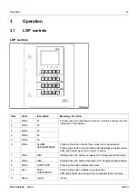 Preview for 51 page of MTU Detroit Diesel 12 V 2000 P62 Technical Publication