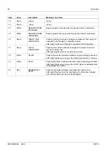 Preview for 52 page of MTU Detroit Diesel 12 V 2000 P62 Technical Publication