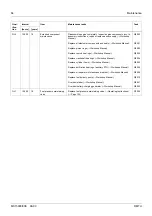 Preview for 68 page of MTU Detroit Diesel 12 V 2000 P62 Technical Publication