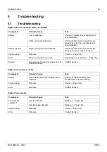 Preview for 69 page of MTU Detroit Diesel 12 V 2000 P62 Technical Publication