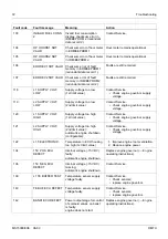 Preview for 76 page of MTU Detroit Diesel 12 V 2000 P62 Technical Publication