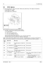 Preview for 82 page of MTU Detroit Diesel 12 V 2000 P62 Technical Publication