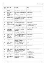 Preview for 86 page of MTU Detroit Diesel 12 V 2000 P62 Technical Publication