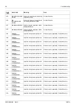 Preview for 88 page of MTU Detroit Diesel 12 V 2000 P62 Technical Publication