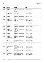 Preview for 90 page of MTU Detroit Diesel 12 V 2000 P62 Technical Publication