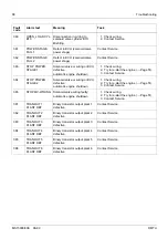 Preview for 92 page of MTU Detroit Diesel 12 V 2000 P62 Technical Publication