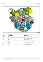 Preview for 150 page of MTU Detroit Diesel 12 V 2000 P62 Technical Publication