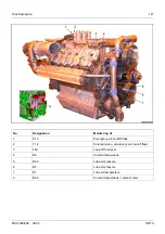 Preview for 151 page of MTU Detroit Diesel 12 V 2000 P62 Technical Publication