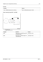 Preview for 167 page of MTU Detroit Diesel 12 V 2000 P62 Technical Publication