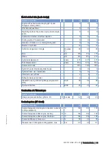 Preview for 18 page of MTU M015710/04E Operating Instructions Manual