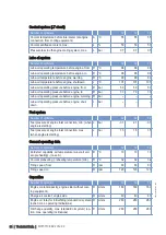 Preview for 19 page of MTU M015710/04E Operating Instructions Manual